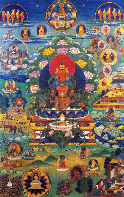 Buddha Thanka